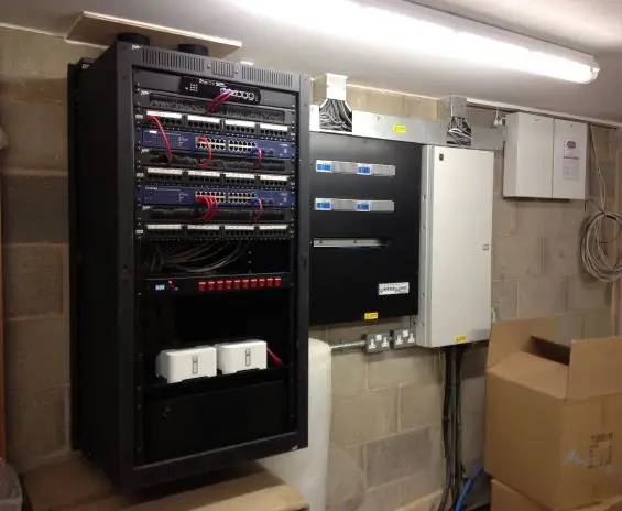 Industrial IP Camera Deployment